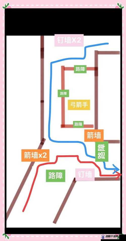 兽人必须死2攻略，十大必知技巧