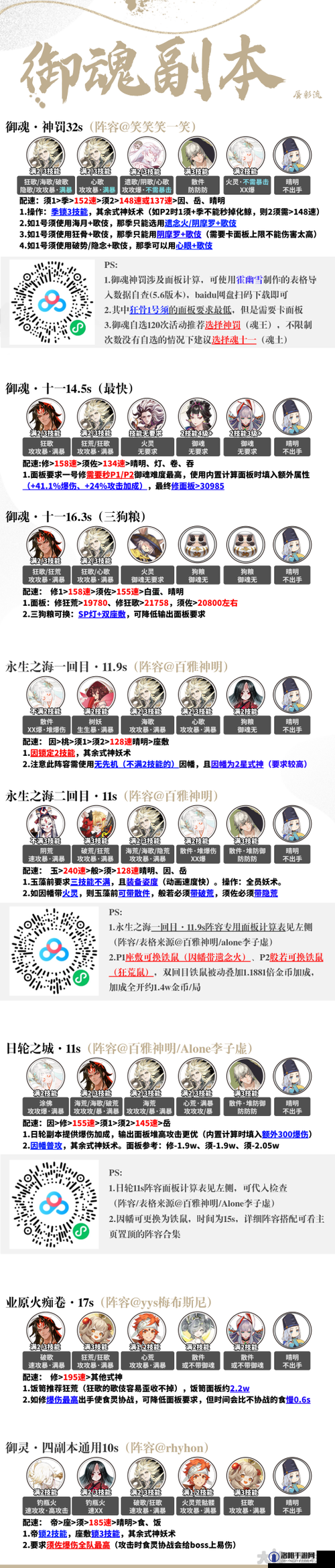 阴阳师周一麒麟推荐阵容2023及阵容搭配一览