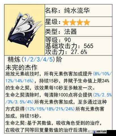 原神凝光4星武器推荐2023 原神3.4凝光4星武器推荐一览