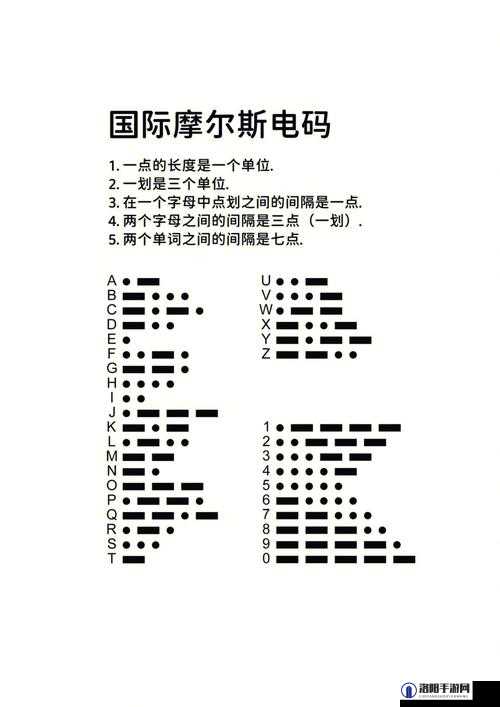 达芬奇密码对照表：探索神秘密码背后的隐秘世界