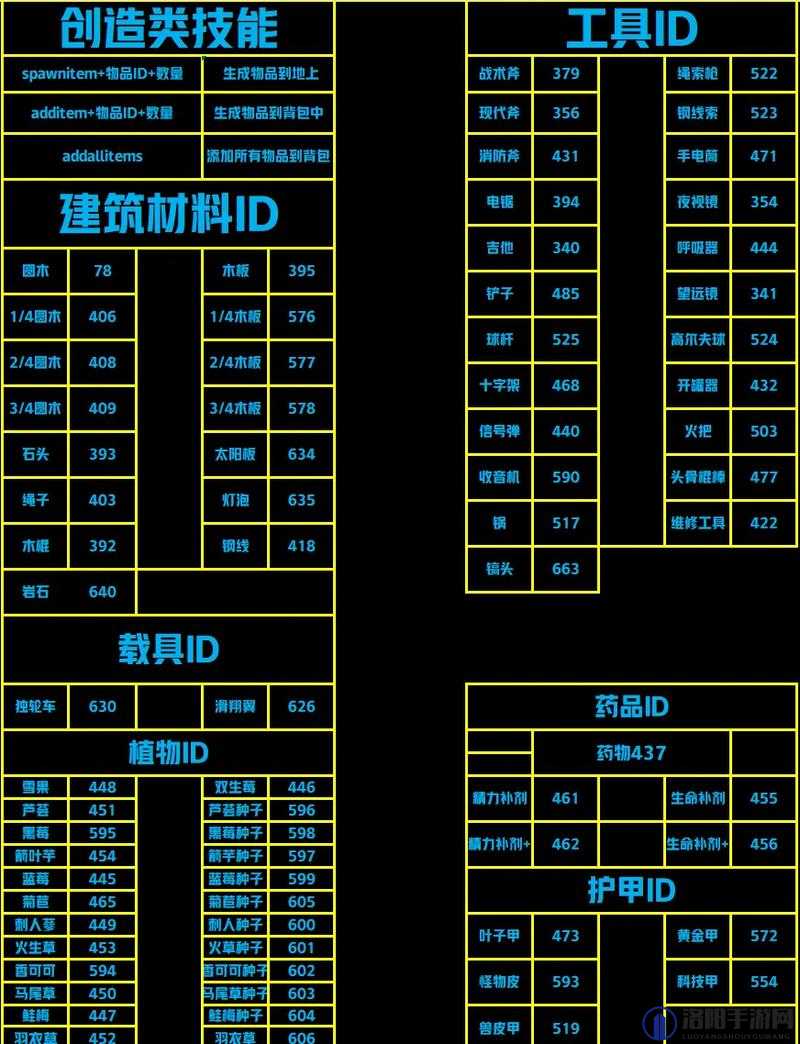 森林之子快捷键设置全攻略，助你高效探险！