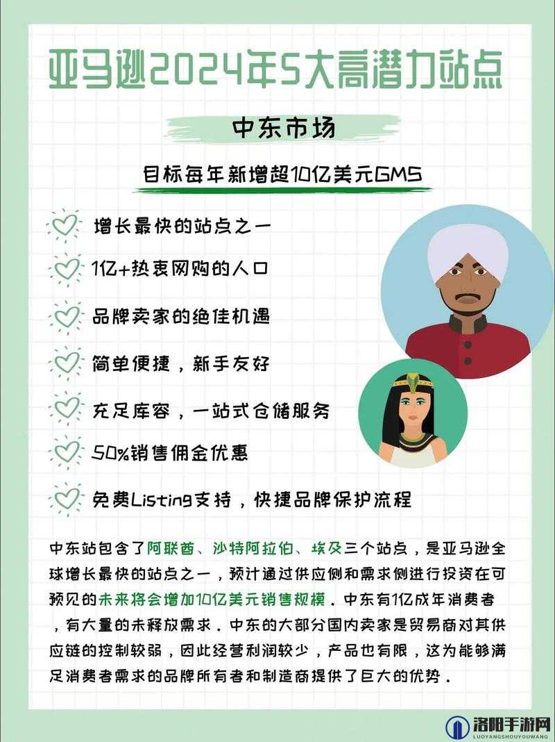 Amazon 欧洲站和日本站：跨境电商的热门站点解析与机遇探索