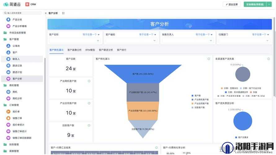 国内永久免费 saas crm：一站式客户关系管理解决方案