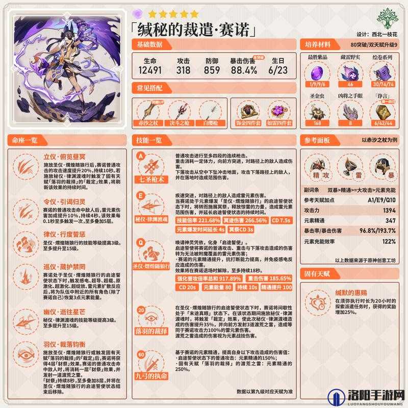 原神赛诺配队2023一览，原神3.5赛诺平民配队攻略