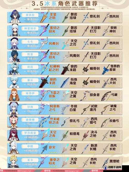 原神3.5武器池抽取指南，精准定位，智取所需