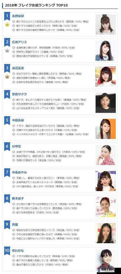 日本女优 app 合集：这里有你想要的一切
