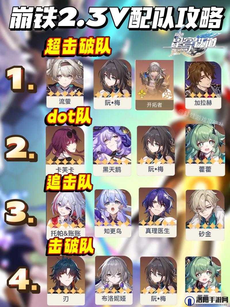 崩坏星穹铁道阵容搭配攻略与推荐一览