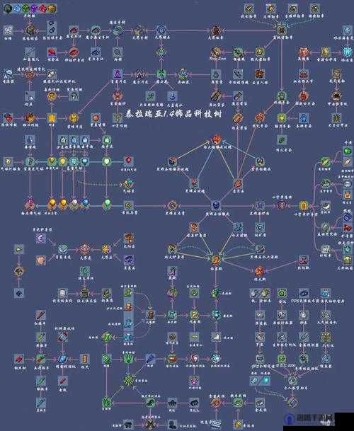 泰拉瑞亚兑换码2023一览与最新分享