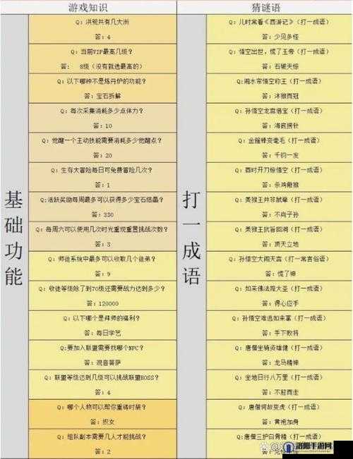 造梦西游4灯谜大揭秘，元宵节答案全攻略
