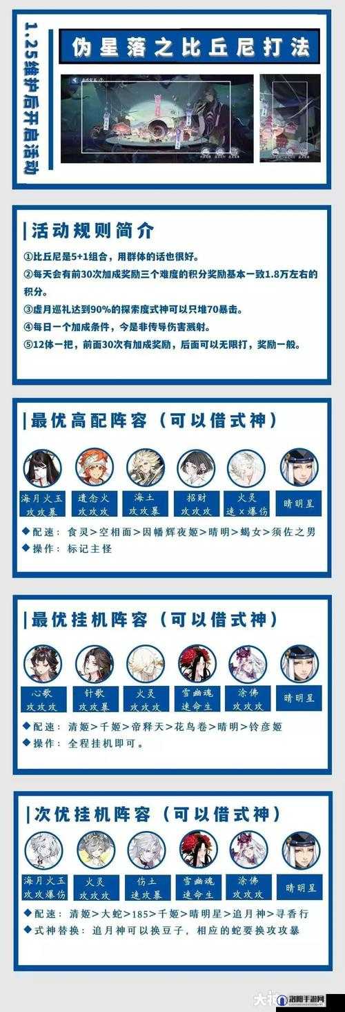 阴阳师伪月落噩梦阵容推荐，阴阳师伪月落阵容怎么搭配