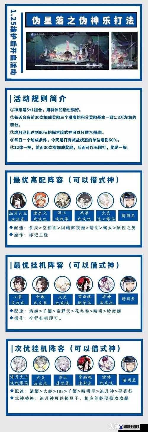 阴阳师伪神乐阵容搭配全攻略