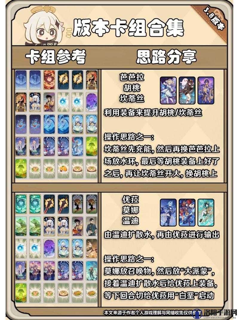 原神七圣召唤双岩剑鬼卡组详解与推荐一览