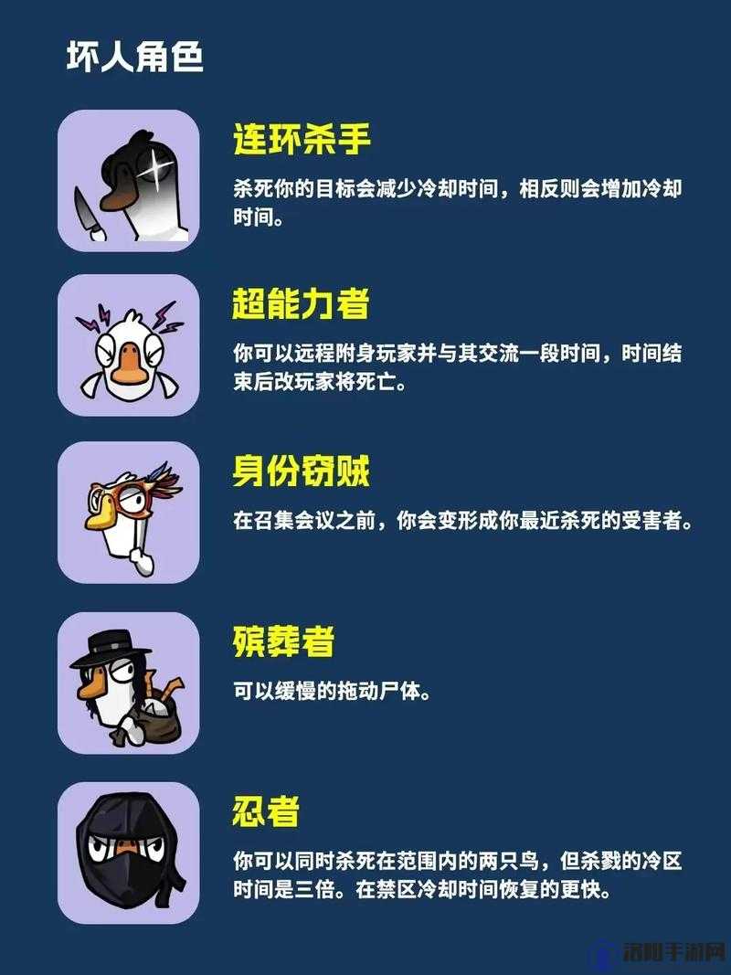 鹅鸭杀跟踪者职业介绍与角色技能一览