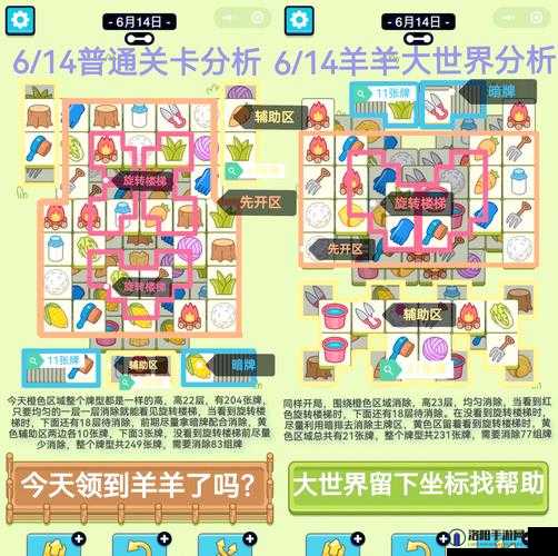 羊了个羊找不到礼品怎么办？羊了个羊大世界礼品获取方式详解
