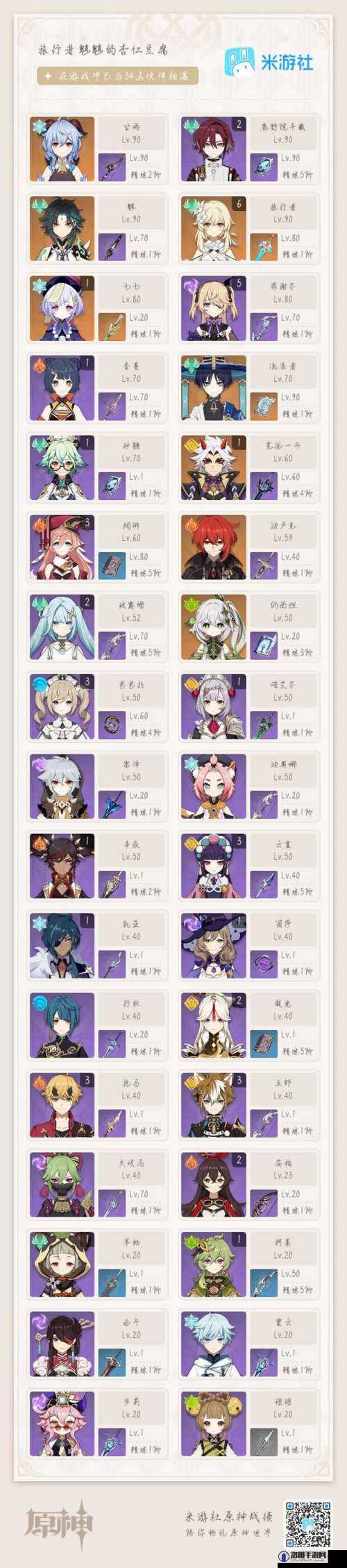 原神裁叶萃光适合谁？裁叶萃光属性一览