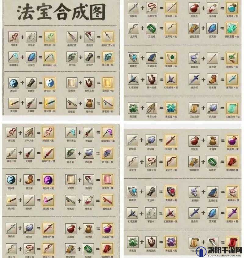九重试炼2023合成表攻略一览，九重试炼合成表大全
