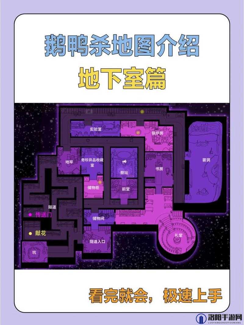 鹅鸭杀地下室地图角色强度排行一览与角色选择