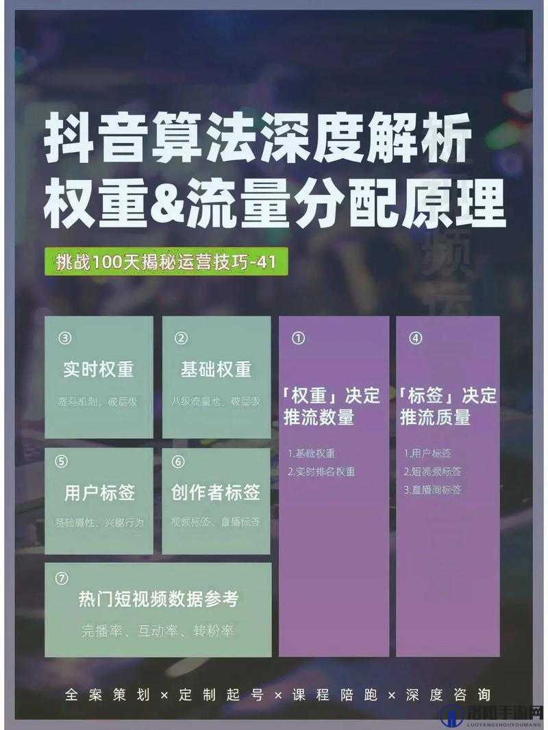 免费观看短视频的 APP 软件是否值排名第一之深度探讨与分析