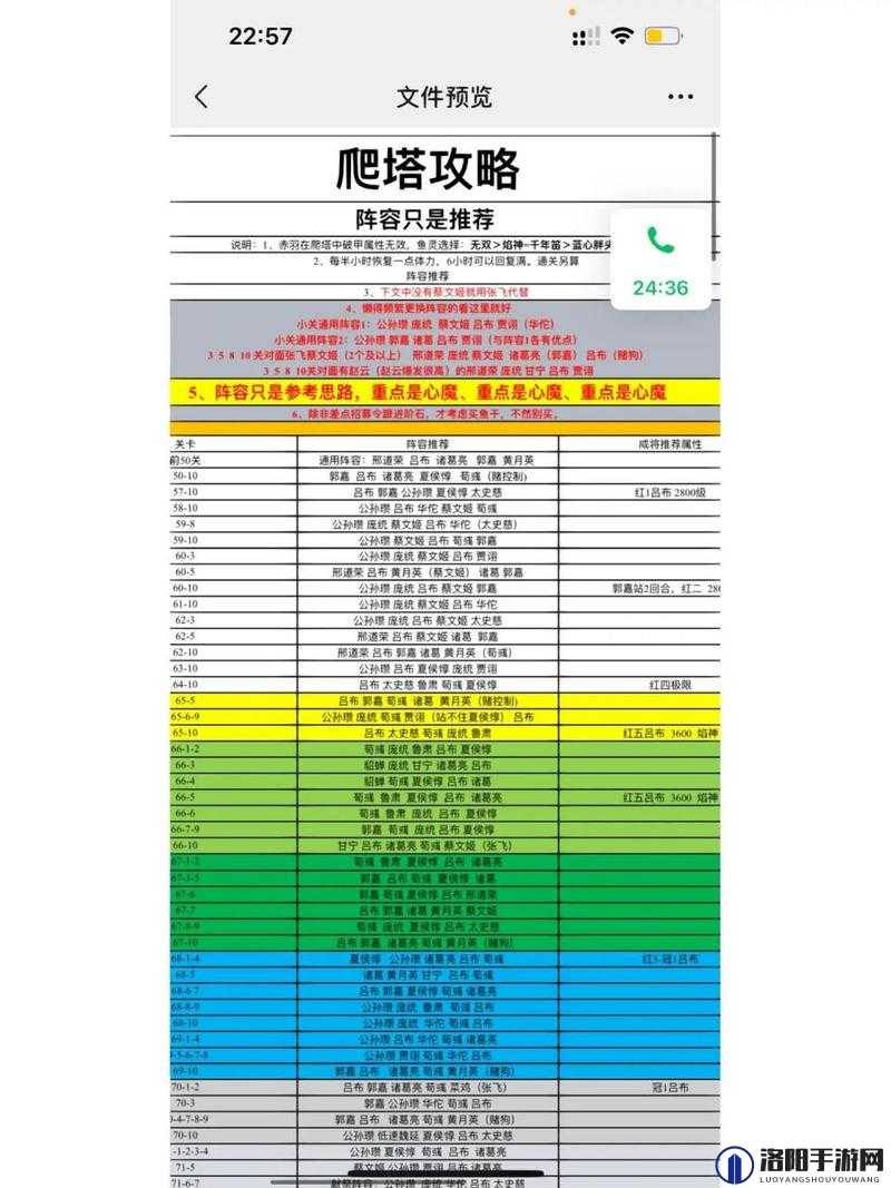 咸鱼之王琉璃2塔7-8层攻略，策略与技巧详解