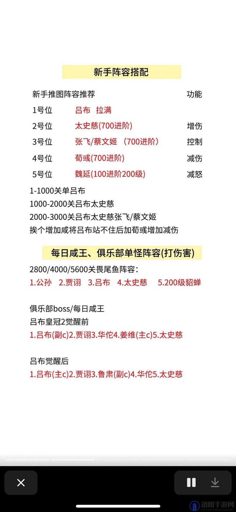 咸鱼之王6000关前推图阵容推荐及搭配详解