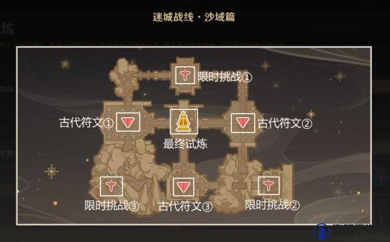原神弥蔓试炼攻略流程 迷城战线弥蔓试炼通关过程一览