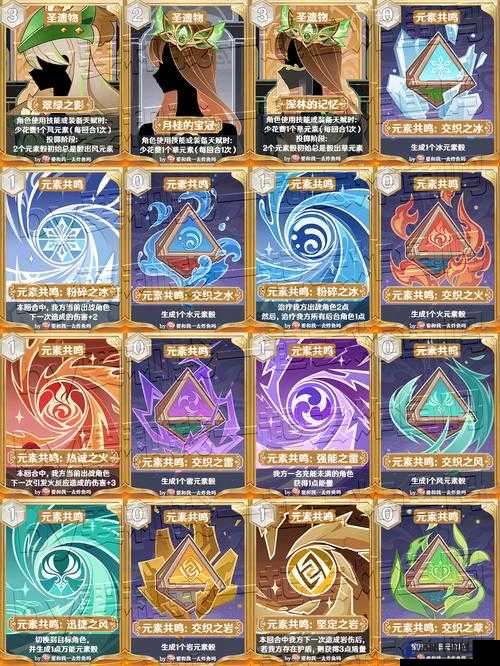 原神七圣召唤怎么联机 原神七圣召唤联机方法一览