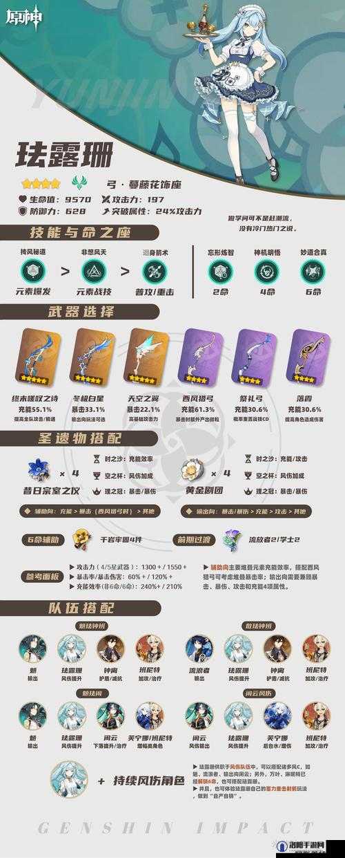 原神珐露珊突破材料大全一览与汇总介绍