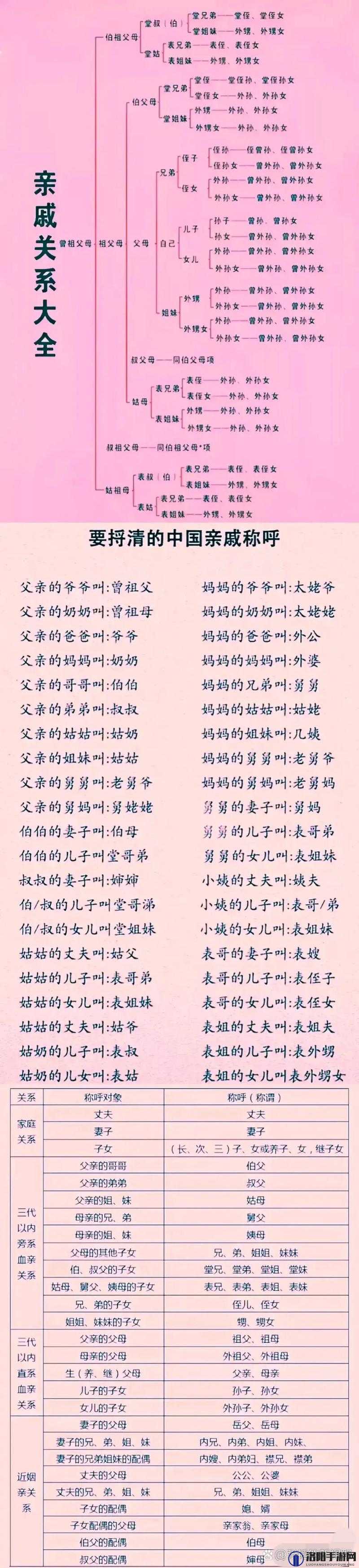 叔叔和侄儿媳妇的亲属关系：尴尬与责任
