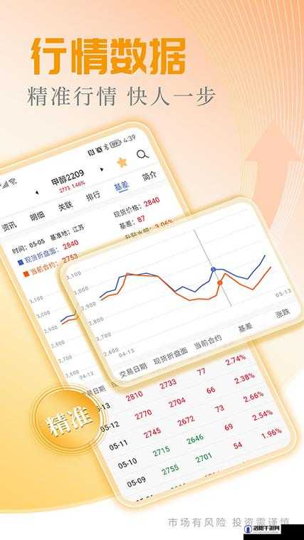 免费行情软件 app 下载大全魅影：集行情、资讯、交易于一体的投资神器