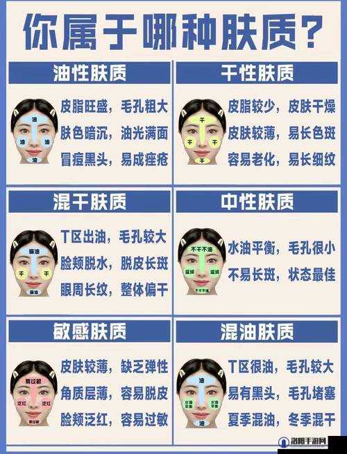 精华液一区与二区适用人群分析：不同人群的专属呵护