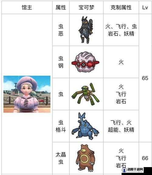 宝可梦朱紫怎么飞行，飞行模式开启方式详解