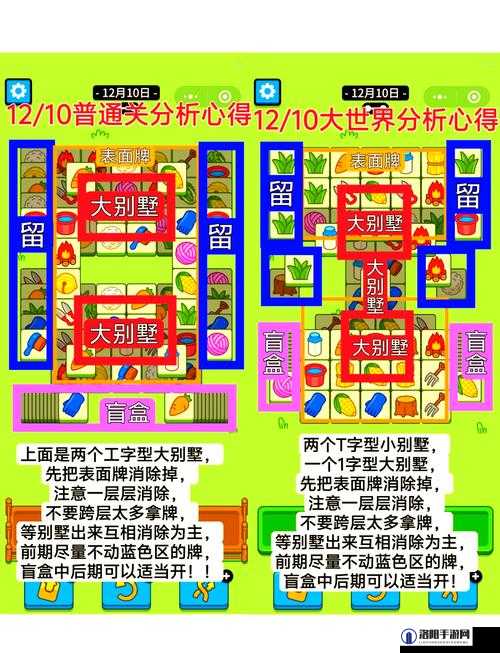 羊了个羊11月24日关卡全解析，揭秘通关秘籍
