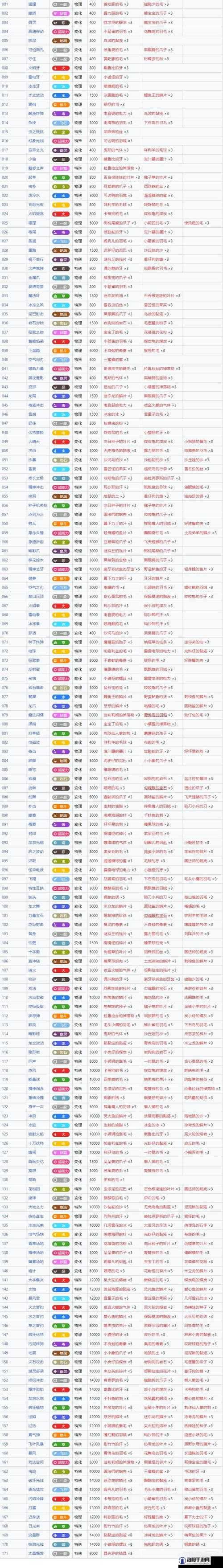 宝可梦朱紫怎么交换精灵 交换精灵方式一览