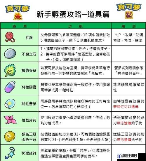 宝可梦朱紫孵蛋机制介绍一览及孵蛋流程详解