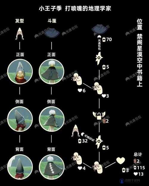 光遇11.17复刻先祖位置及兑换物品详解
