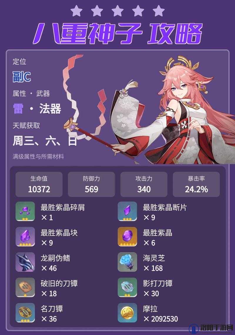 原神3.2八重神子,培养与突破材料的全面指南