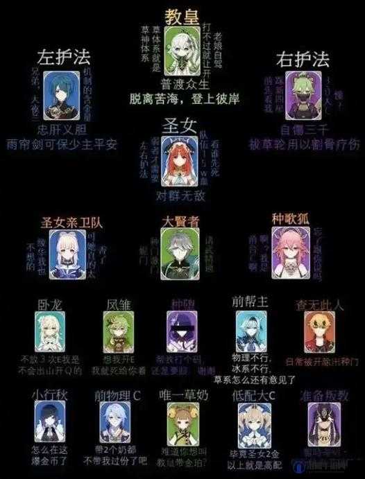 原神3.2纳西妲配队思路与阵容一览