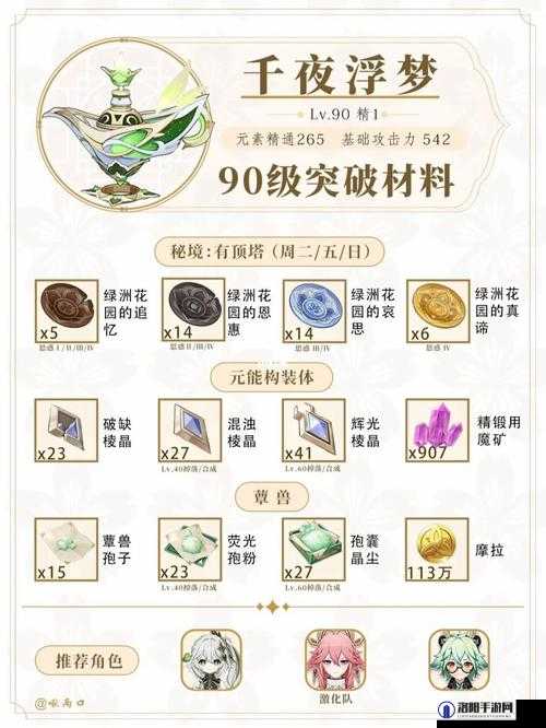 原神千夜浮梦突破材料一览 原神千夜浮梦突破材料大全
