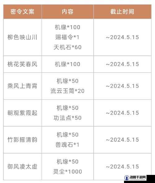 一念逍遥10月23日密令一览及详细解析