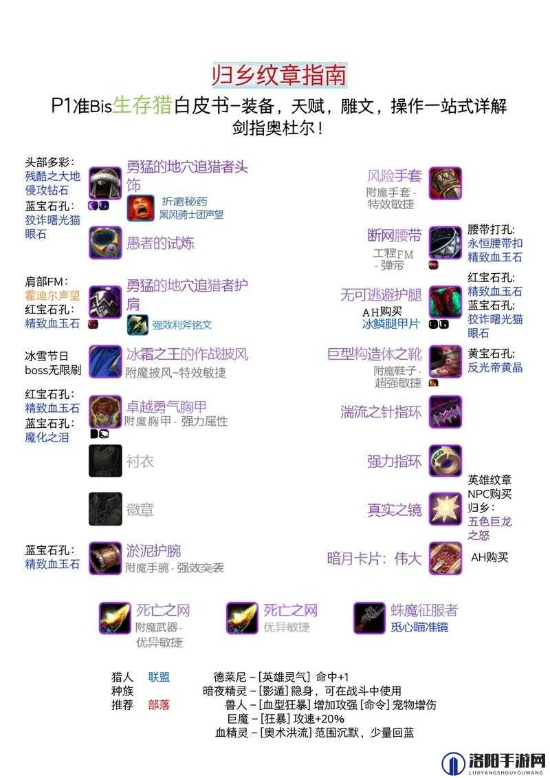 WLK怀旧服协助突袭任务怎么完成,WLK怀旧服协助突袭任务介绍