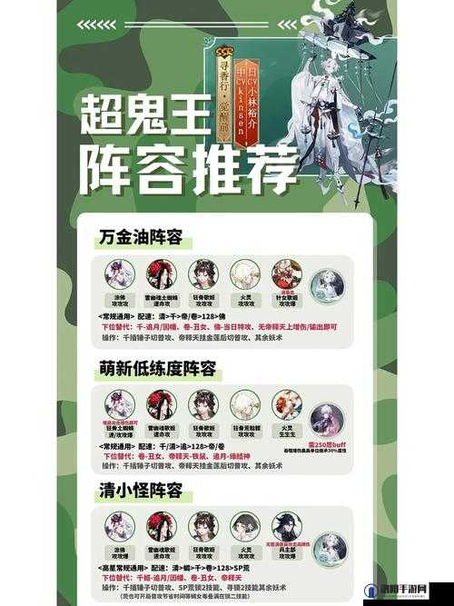 阴阳师超鬼王六星鬼童丸攻略一览，阴阳师超鬼王六星鬼童丸怎么打