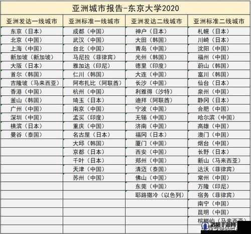 日本一线二线三线区别在解析：揭秘日本娱乐产业的分级奥秘