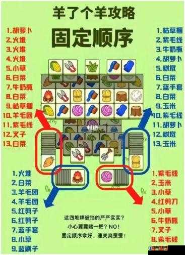 羊了个羊第二关怎么卡bug流程与教程