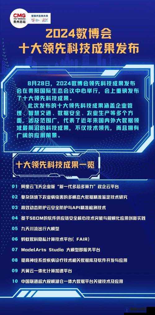 2024Gy 站：开启未来科技与创新的全新征程