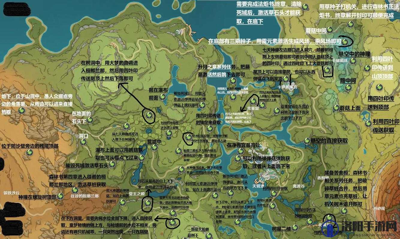 原神须弥特色动物位置一览