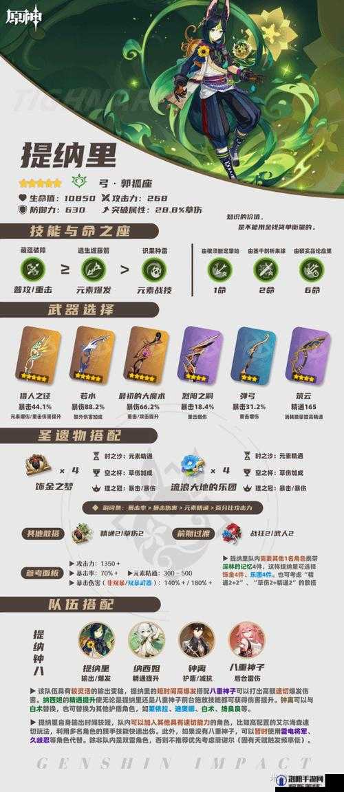 原神提纳里圣遗物搭配全攻略,打造极致输出