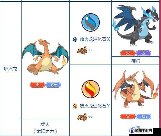 我的世界神奇宝贝前期抓什么精灵？我的世界神奇宝贝前期攻略