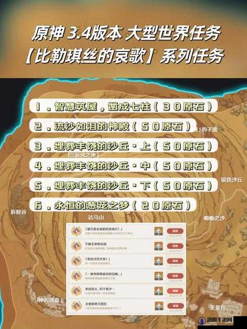 原神兰那罗的世界任务流程与攻略