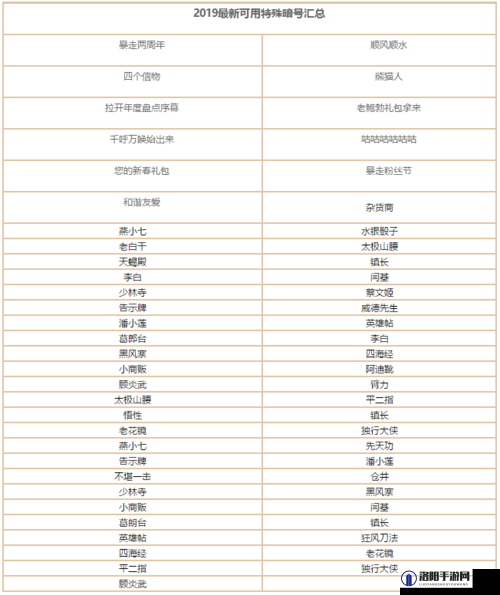 英雄联盟手游暗号是什么？英雄联盟手游暗号大全