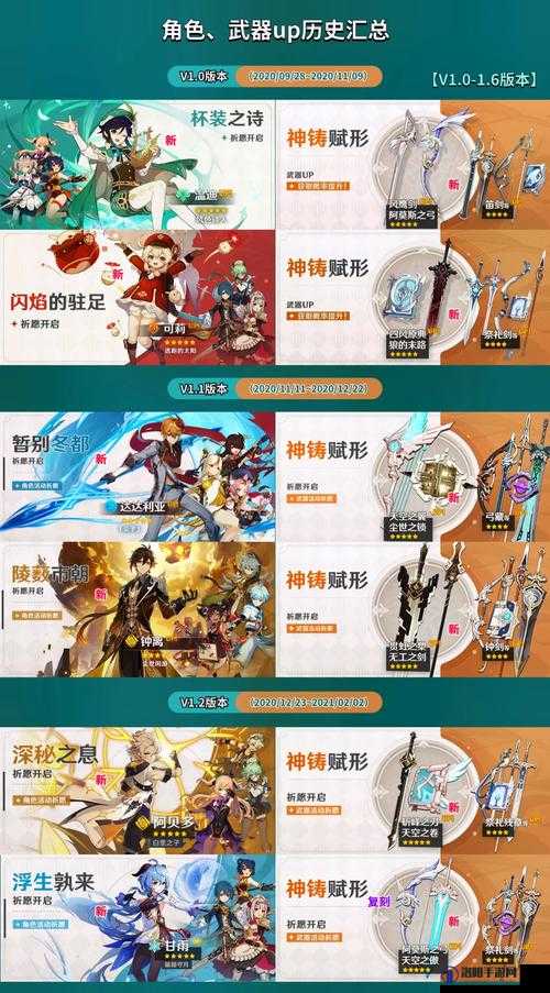 原神新手祈愿值得抽吗？原神新手祈愿要不要抽？